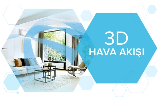 3d hava akışı